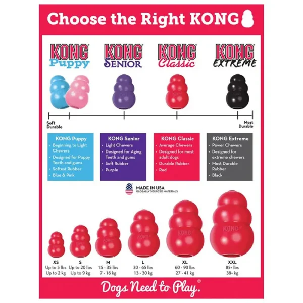 KONG Classic – The Original Enrichment Toy - Image 3