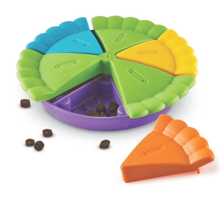 Must-Have Puzzle Toys for All Dogs 🐾🧩